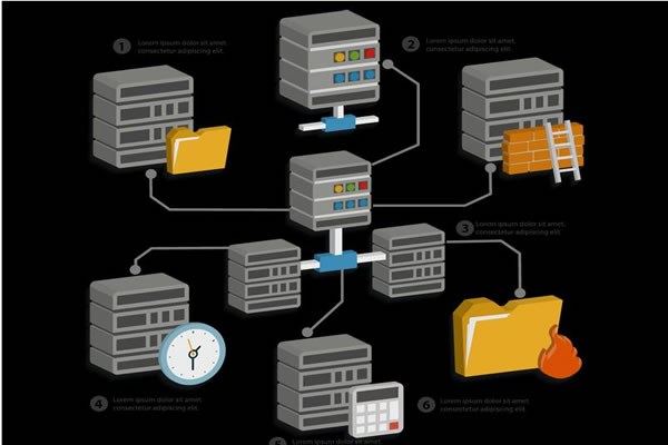 Performance And Stability Evaluation Of Dynamic Vps In Malaysia